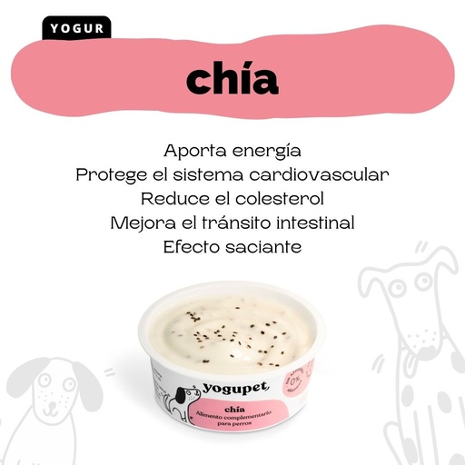 Yogupet Chia